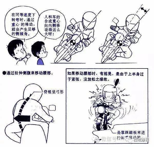 摩托車剎車圈,輪轂剎車圈,鼓式制動(dòng)器,Drum brake,摩托車制動(dòng)鐵套