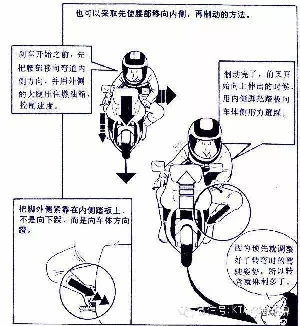 摩托車剎車圈,輪轂剎車圈,鼓式制動(dòng)器,Drum brake,摩托車制動(dòng)鐵套