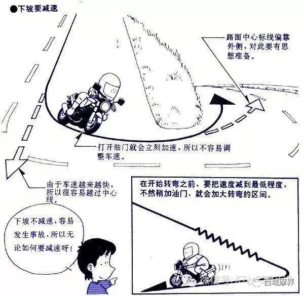 摩托車剎車圈,輪轂剎車圈,鼓式制動(dòng)器,Drum brake,摩托車制動(dòng)鐵套