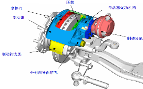 鼓式制動(dòng)器,摩托車剎車圈,輪轂剎車圈,Drum brake,摩托車制動(dòng)鐵套