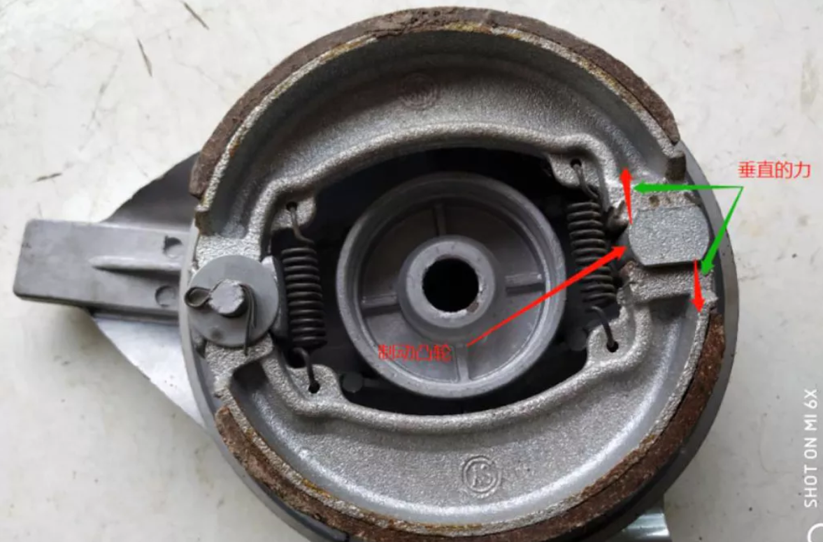 鼓式制動(dòng)器,摩托車(chē)剎車(chē)圈,輪轂剎車(chē)圈,Drum brake,摩托車(chē)制動(dòng)鐵套