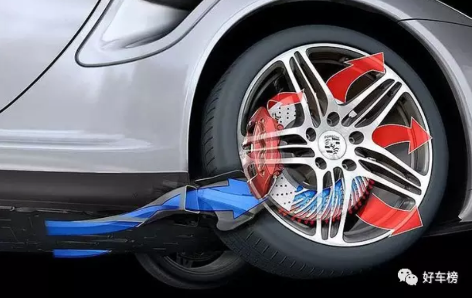 鼓式制動(dòng)器,摩托車(chē)剎車(chē)圈,輪轂剎車(chē)圈,Drum brake,摩托車(chē)制動(dòng)鐵套