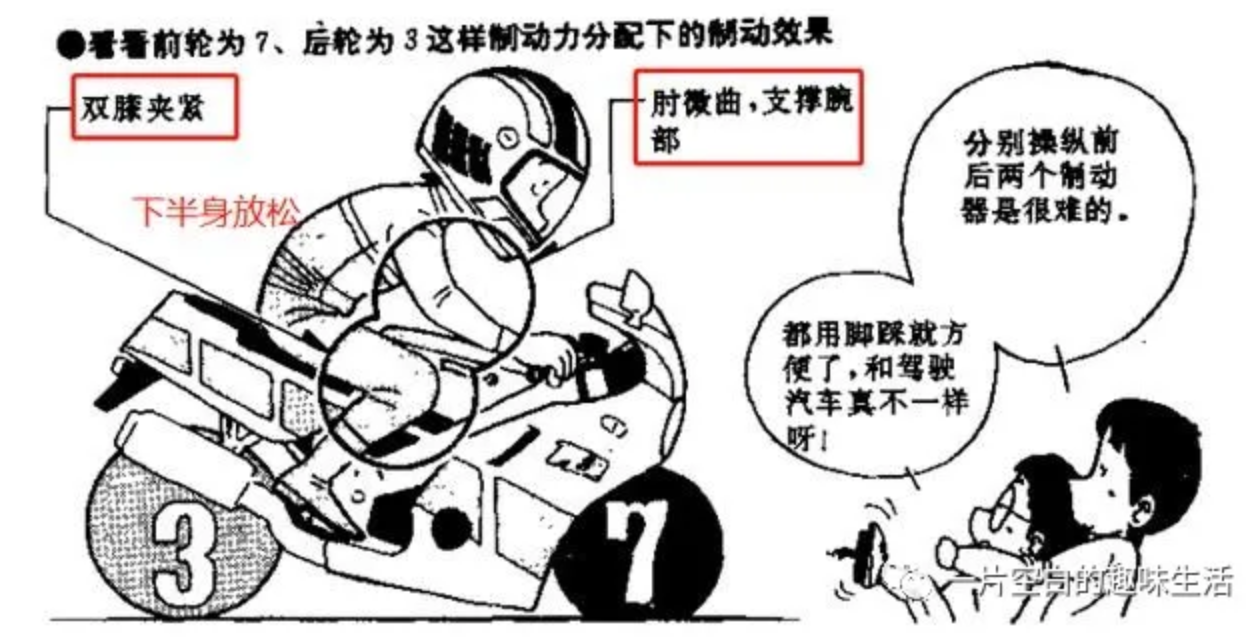 鼓式制動(dòng)器,摩托車(chē)剎車(chē)圈,輪轂剎車(chē)圈,Drum brake,摩托車(chē)制動(dòng)鐵套