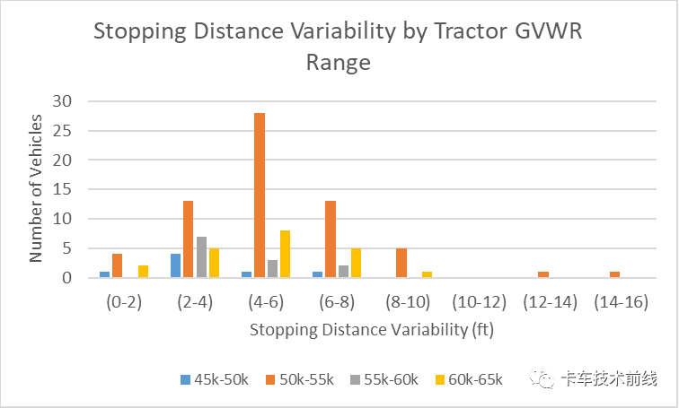 鼓式制動(dòng)器,摩托車(chē)剎車(chē)圈,輪轂剎車(chē)圈,Drum brake,摩托車(chē)制動(dòng)鐵套