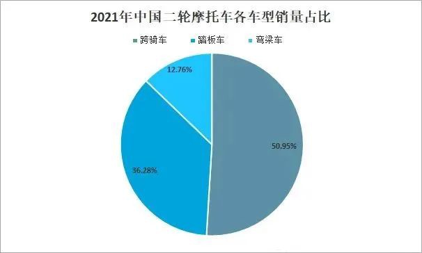 鼓式制動(dòng)器,摩托車剎車圈,輪轂剎車圈,Drum brake,摩托車制動(dòng)鐵套