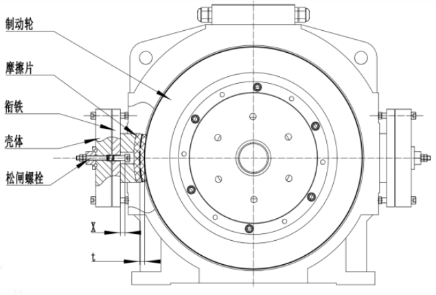 鼓式制動(dòng)器,摩托車剎車圈,輪轂剎車圈,Drum brake,摩托車制動(dòng)鐵套